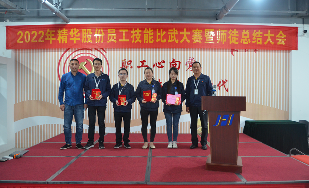公司舉行技能比武大賽暨師帶徒總結(jié)大會(圖2)