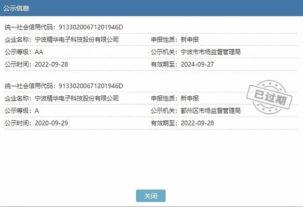 喜訊 | 精華股份榮獲浙江省AA級(jí)“守合同重信用”企業(yè)稱號(hào)(圖2)